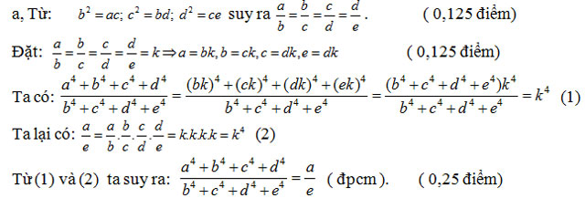 Đề thi khảo sát chất lượng đầu năm môn Toán lớp 8