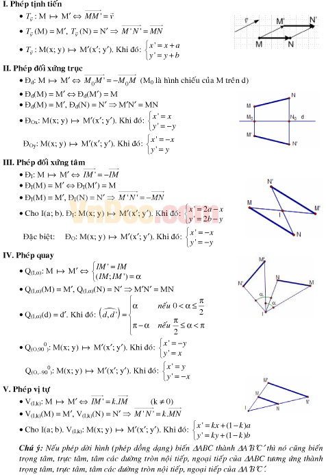 Lý thuyết và bài tập Hình học 11 chương 1: Phép dời hình và phép đồng dạng trong mặt phẳng