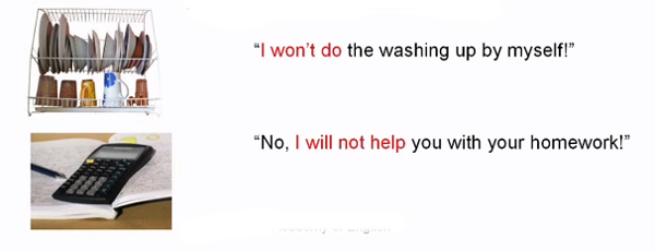 Dấu hiệu nhận biết thì tương lai đơn Cấu trúc và bài tập thì tương lai