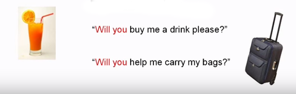 Cấu trúc sử dụng Thì tương lai đơn