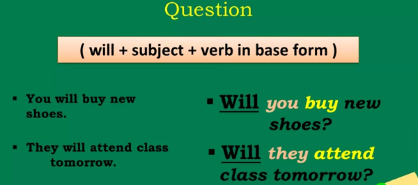 Bài tập thì tương lai đơn và tương lai gần Tiếng Anh