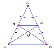 Đề thi KSCL môn Toán lớp 8