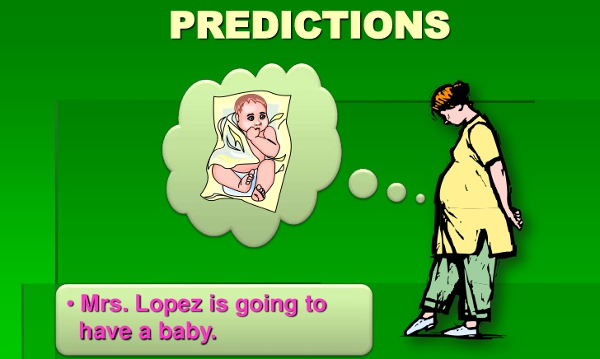 Cách dùng thì Tương lai gần