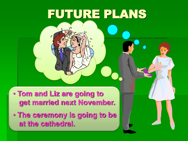 Bài tập thì tương lai gần 