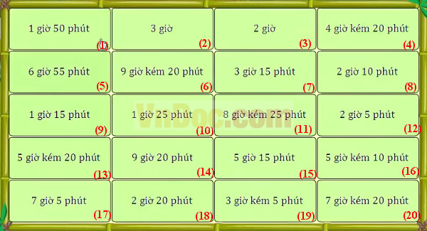 Đề thi violympic toán lớp 3 vòng 3