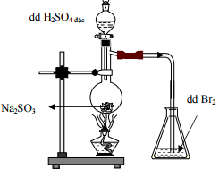 Đề thi khảo sát chất lượng đầu năm môn Hóa học lớp 12 trường THPT Thuận Thành 1, Bắc Ninh năm học 2015 - 2016