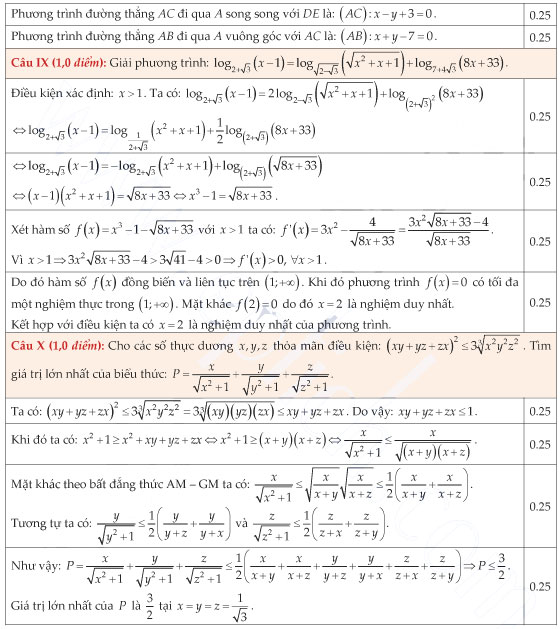Đáp án đề thi thử THPT Quốc gia năm 2017 môn Toán của thầy Đoàn Trí Dũng (Lần 1)