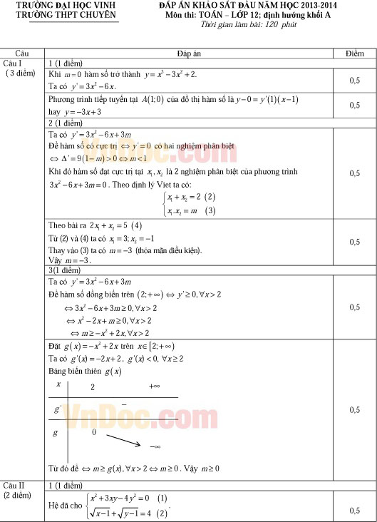 Đáp án đề thi khảo sát chất lượng đầu năm môn Toán lớp 12 trường THPT Chuyên Đại học Vinh năm học 2013 - 2014