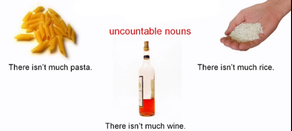 Phân loại danh từ không đếm được trong tiếng Anh