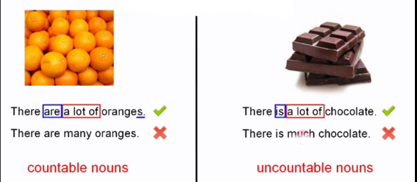 Cách dùng danh từ đếm được và không đếm được
