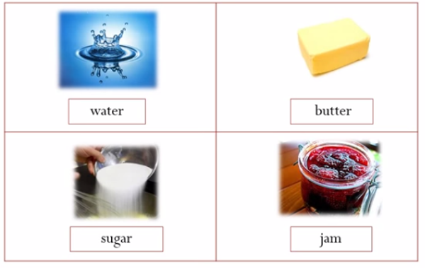 Học ngữ pháp tiếng Anh cơ bản