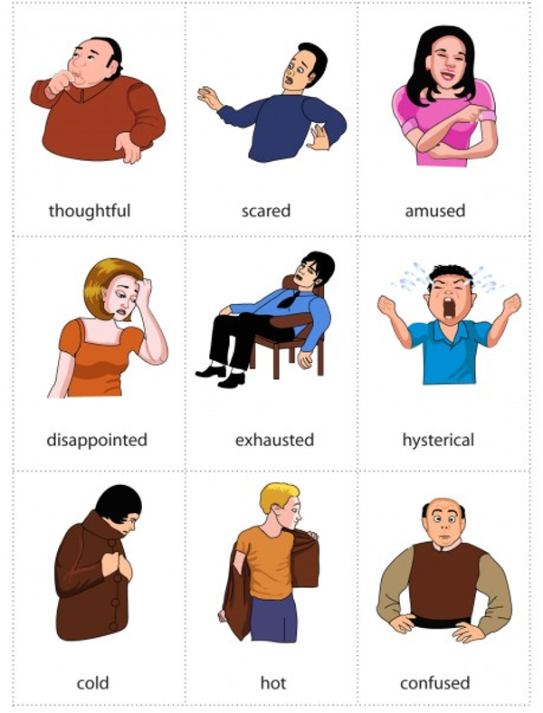 Học từ vựng tiếng anh về cảm xúc Tiếng Anh trẻ em theo chủ đề