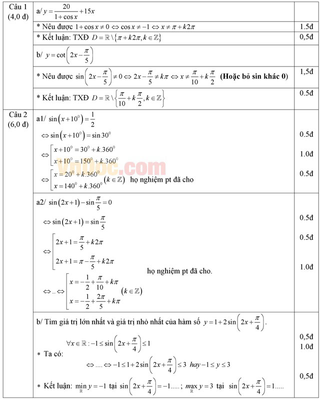 Đề thi khảo sát chất lượng đầu năm môn Toán lớp 11 trường THPT Phan Ngọc Hiển, Cà Mau năm học 2015 - 2016