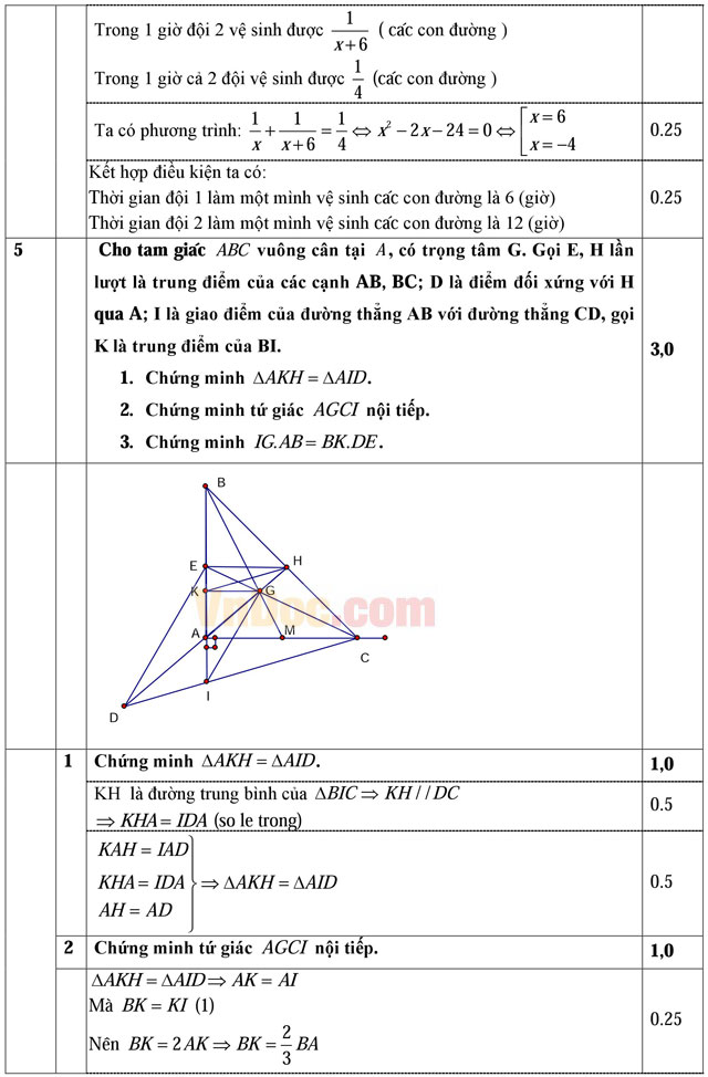 Đề thi chọn lớp khối 10 môn Toán có đáp án