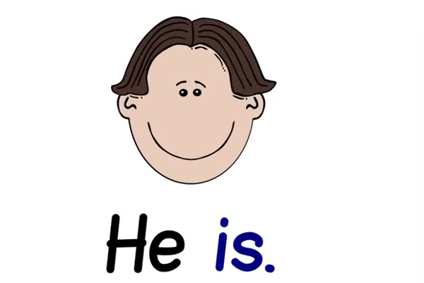 Cách sử dụng động từ TO Be