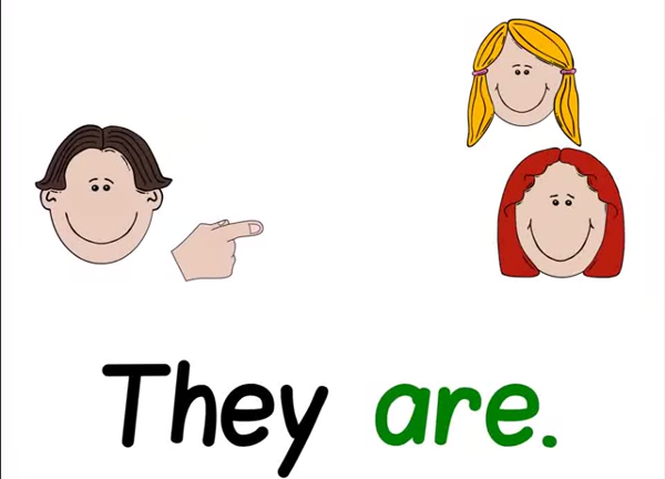 Học ngữ pháp tiếng Anh cơ bản: Động từ To be