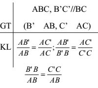 ĐỊNH LÝ TALET TRONG TAM GIÁC