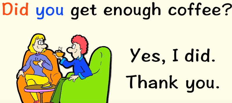 Động từ đi với giới từ trong tiếng anh