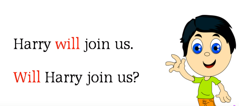 Ngữ pháp tiếng Anh cơ bản