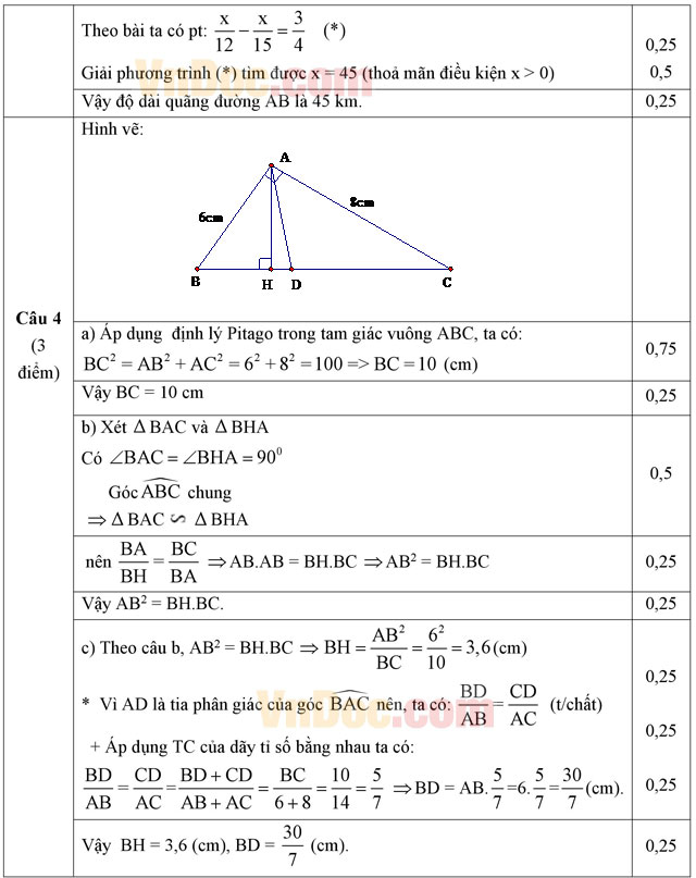 Đề thi khảo sát chất lượng đầu năm môn Toán lớp 9 có đáp án
