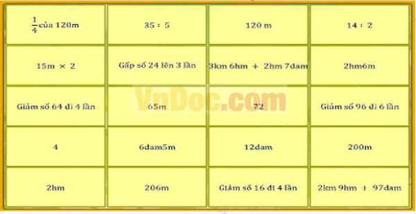 Đề thi Violympic Toán lớp 3 vòng 6