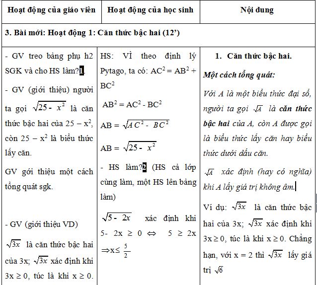 Giáo án Đại số 9 Bài 2