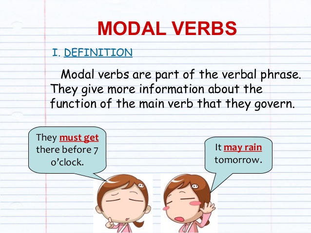 Động từ khiếm khuyết trong tiếng anh 