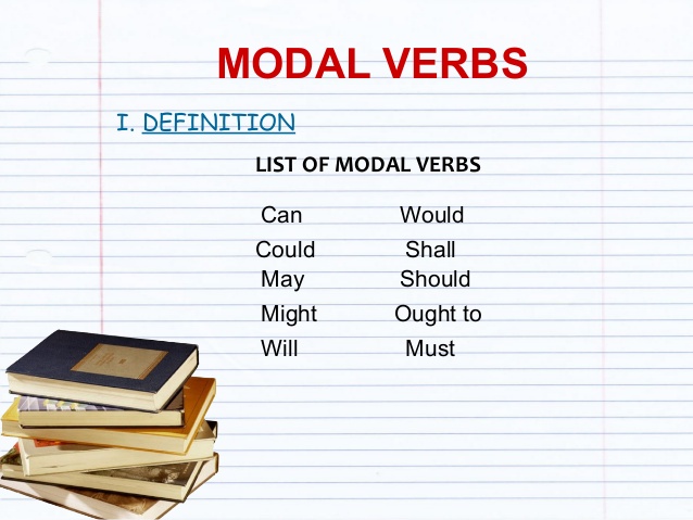 Làm Chủ Động Từ Khiếm Khuyết (Modal verbs)