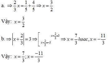 Đề thi khảo sát chất lượng đầu năm môn Toán lớp 7 có đáp án