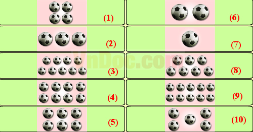 Đề thi Violympic Toán lớp 1 vòng 2
