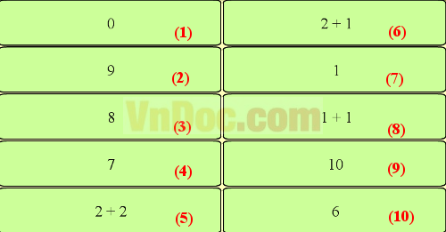 Đề thi Violympic Toán lớp 1 vòng 4