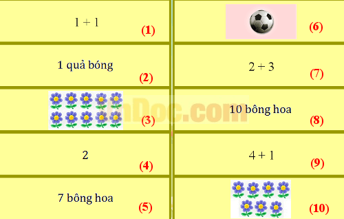 Đề thi Violympic Toán lớp 1 vòng 4