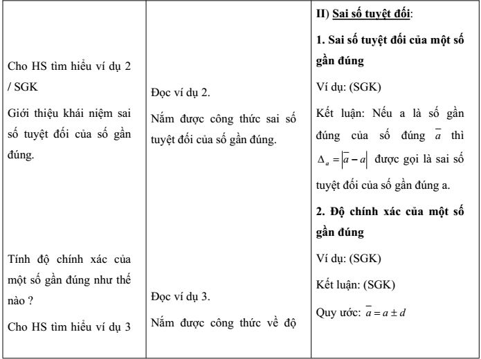 Giáo án Đại số 10
