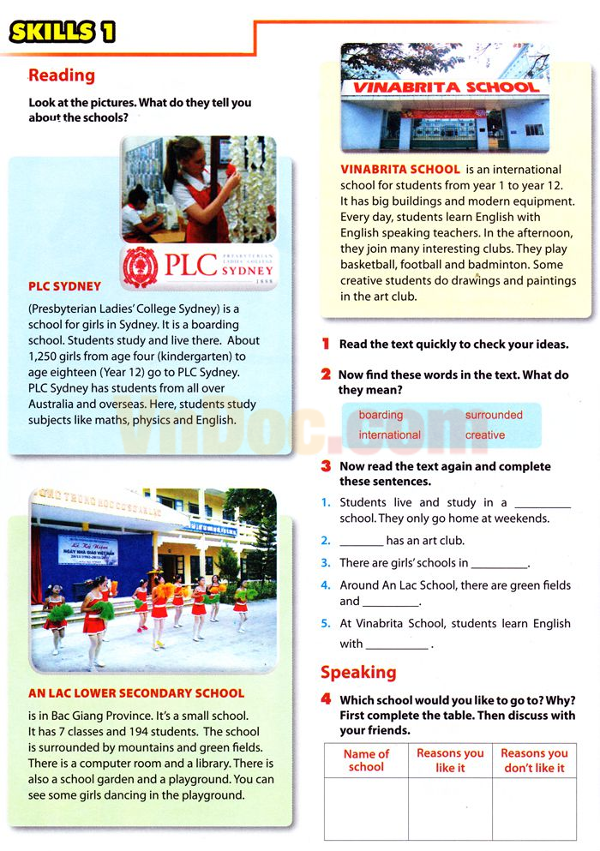 Tổng hợp bài tập Tiếng Anh lớp 6