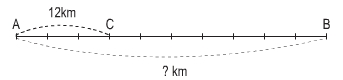 Giải bài tập 1, 2, 3 , 4, 5 trang 15, 16 SGK Toán 5