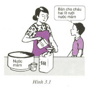 Bài tập môn Vật lý lớp 6