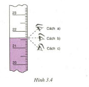 Bài tập môn Vật lý lớp 6