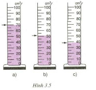 Bài tập môn Vật lý lớp 6