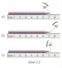 Bài tập môn Vật lý lớp 6