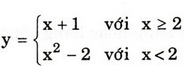 Giải bài tập trang 38, 39 SGK Đại số 10 chương 2: Hàm số Giải bài tập trang 38, 39 SGK Đại số 10 chương 2: Hàm số