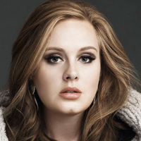 Học Tiếng Anh qua bài hát: When We Were Young - Adele