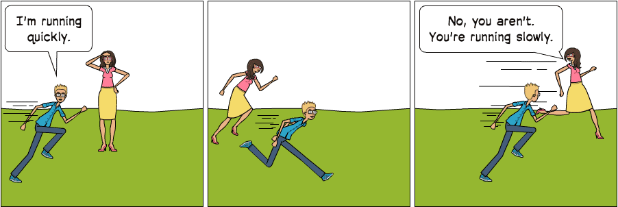 Tự học Ngữ pháp Tiếng Anh bài 25: Trạng từ chỉ cách thức trong Tiếng Anh