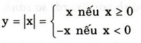 Giải bài tập trang 41, 42 SGK Đại số 10 chương 2: Hàm số y = ax + b