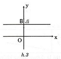 Giải bài tập trang 41, 42 SGK Đại số 10 chương 2: Hàm số y = ax + b