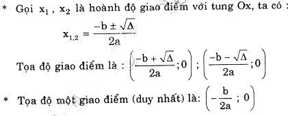 Giải bài tập trang 50, 51 SGK Đại số 10: Ôn tập chương 2 Giải bài tập trang 50, 51 SGK Đại số 10: Ôn tập chương 2