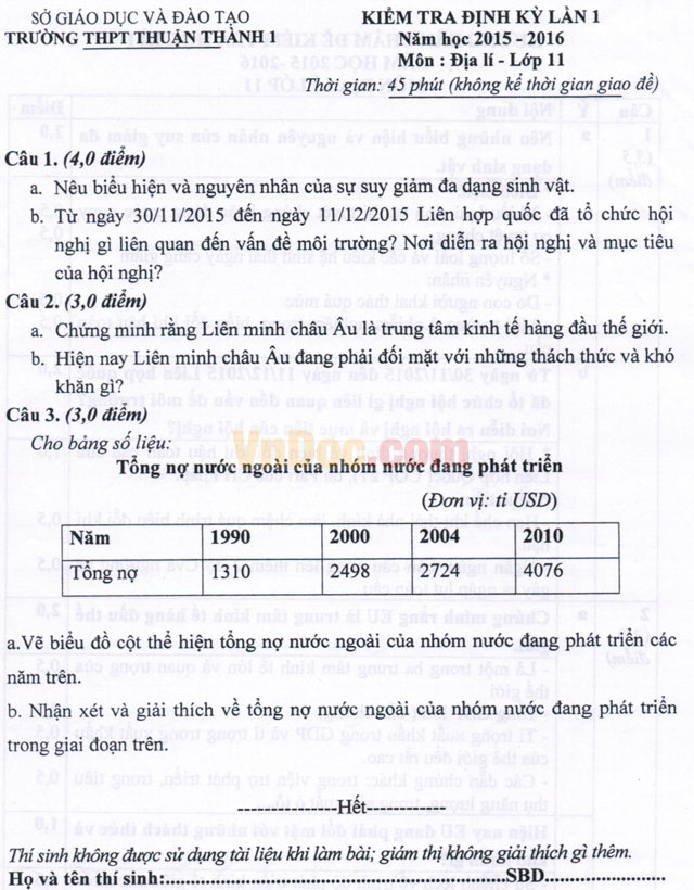 Đề thi học kì 1 môn Địa lý lớp 11 trường THPT Thuận Thành 1, Bắc Ninh năm học 2015 - 2016 Đề thi học kì 1 môn Địa lý lớp 11 có đáp án
