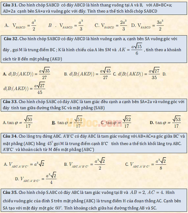Đề thi thử THPT Quốc gia năm 2017 môn Toán trắc nghiệm - Đề số 1 Đề thi thử THPT Quốc gia năm 2017 môn Toán trắc nghiệm - Đề số 1