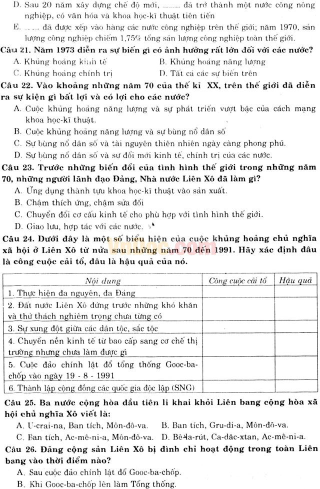 1260 câu hỏi trắc nghiệm Lịch sử lớp 12 1260 câu hỏi trắc nghiệm Lịch sử lớp 12