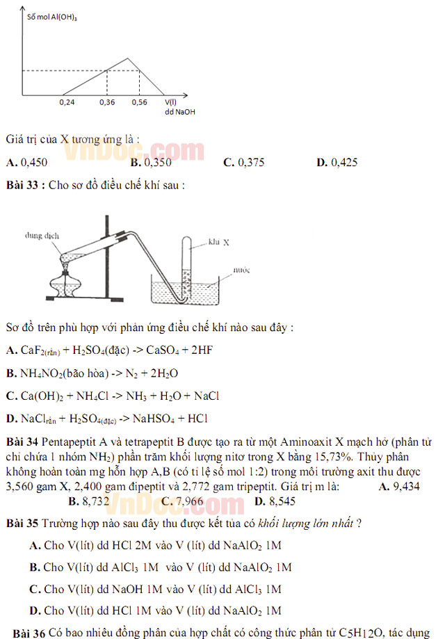 Đề thi thử THPT Quốc gia năm 2017 bài thi Khoa học tự nhiên - Đề số 1
