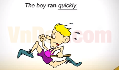 Trạng từ trong tiếng Anh